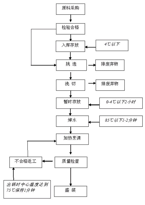 15058933514022306.jpg